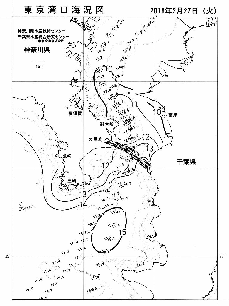 海況図, 東京湾口海況図 検索結果, (水温分布 等を図示)