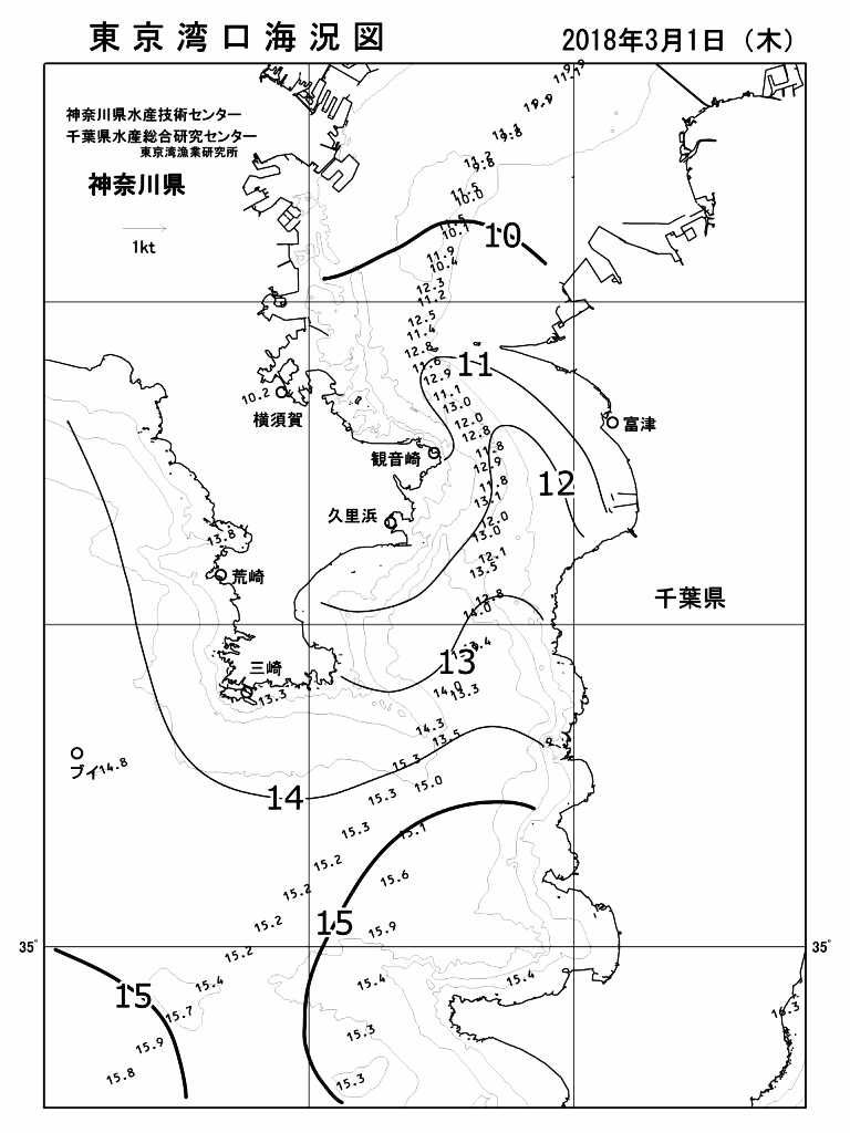 海況図, 東京湾口海況図 検索結果, (水温分布 等を図示)