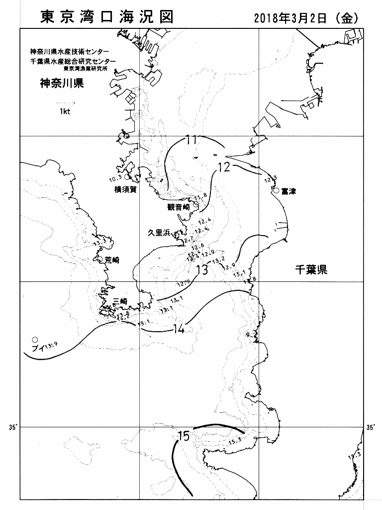 海況図, 東京湾口海況図 検索結果, (水温分布 等を図示)