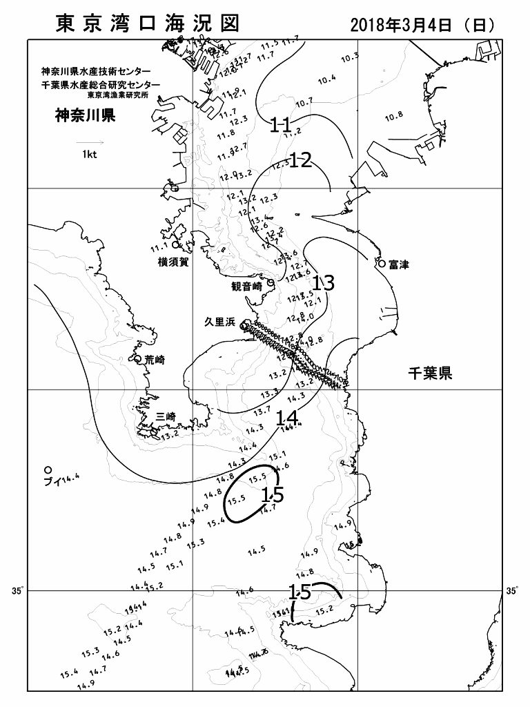 海況図, 東京湾口海況図 検索結果, (水温分布 等を図示)