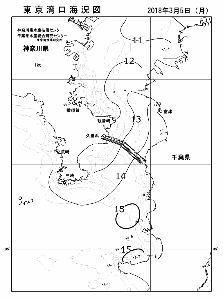 海況図, 東京湾口海況図 検索結果, (水温分布 等を図示)