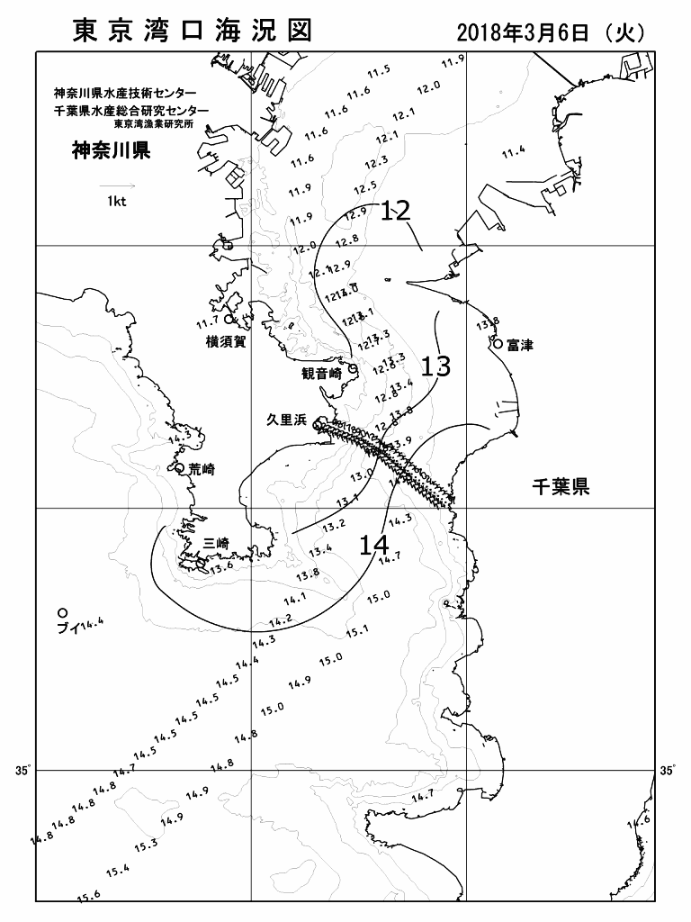海況図, 東京湾口海況図 検索結果, (水温分布 等を図示)