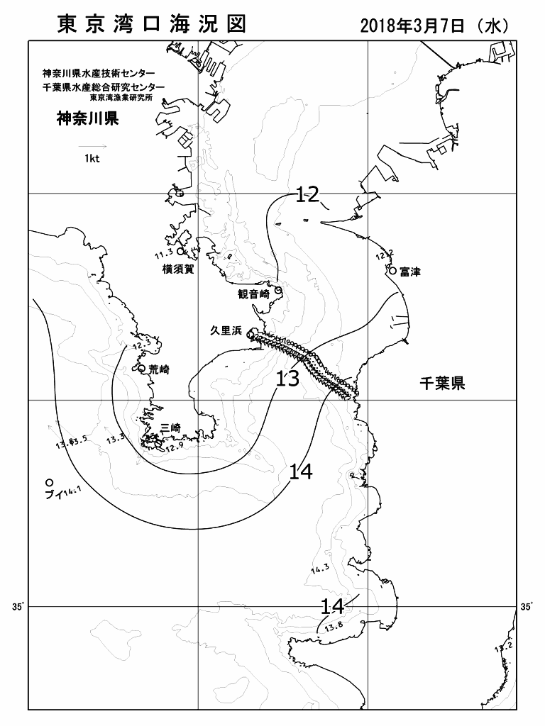 海況図, 東京湾口海況図 検索結果, (水温分布 等を図示)