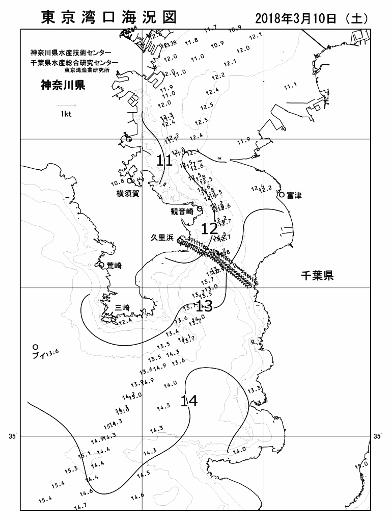 海況図, 東京湾口海況図 検索結果, (水温分布 等を図示)