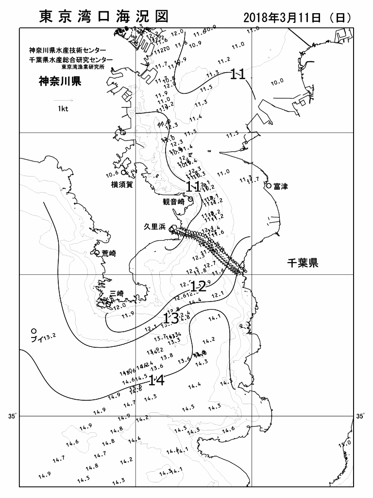 海況図, 東京湾口海況図 検索結果, (水温分布 等を図示)