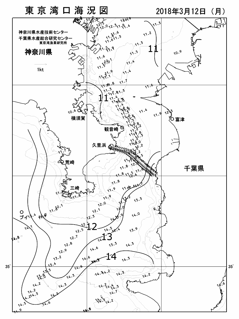 海況図, 東京湾口海況図 検索結果, (水温分布 等を図示)