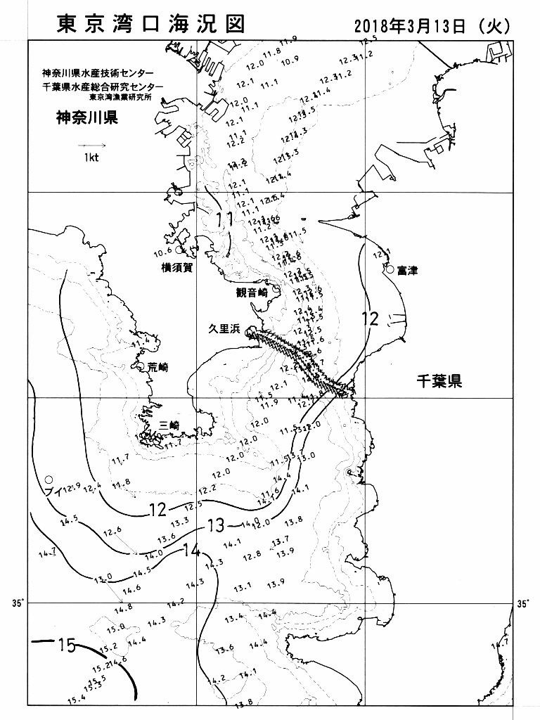 海況図, 東京湾口海況図 検索結果, (水温分布 等を図示)