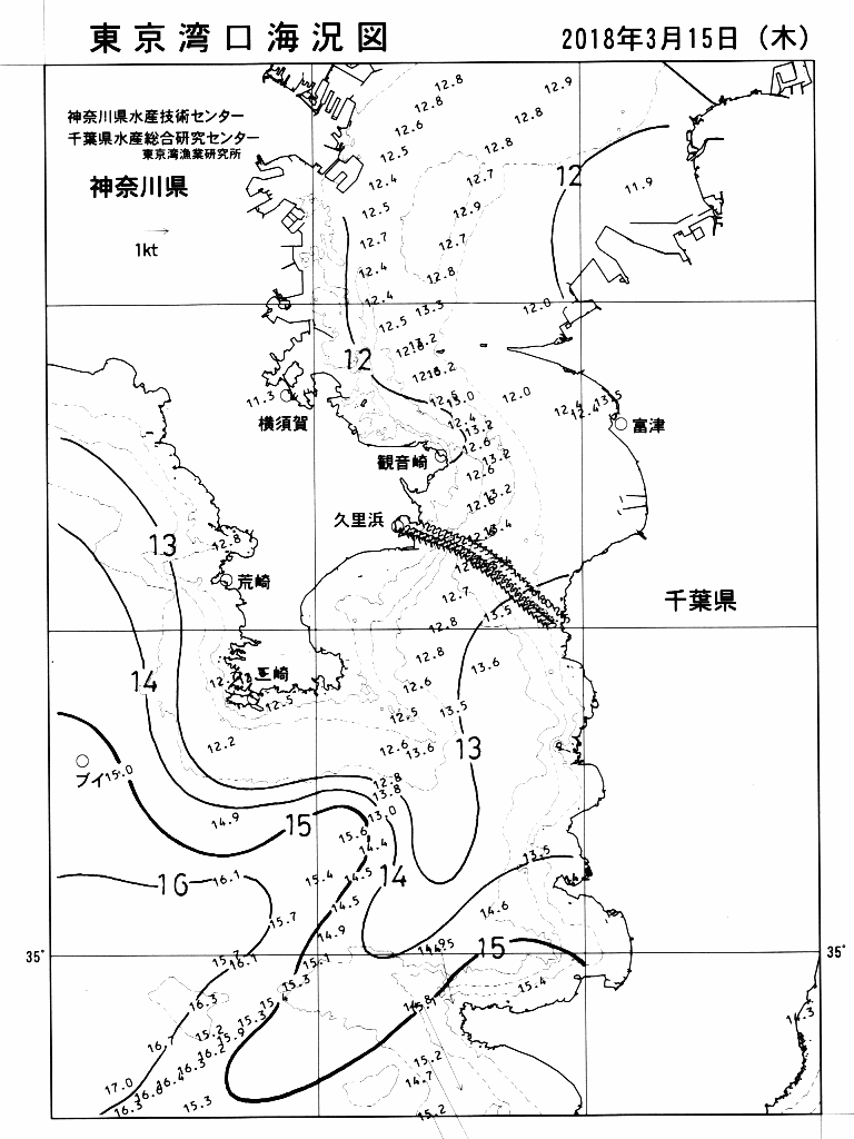 海況図, 東京湾口海況図 検索結果, (水温分布 等を図示)