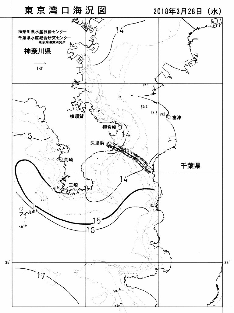 海況図, 東京湾口海況図 検索結果, (水温分布 等を図示)
