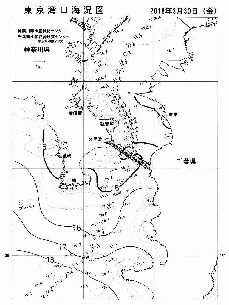 海況図, 東京湾口海況図 検索結果, (水温分布 等を図示)