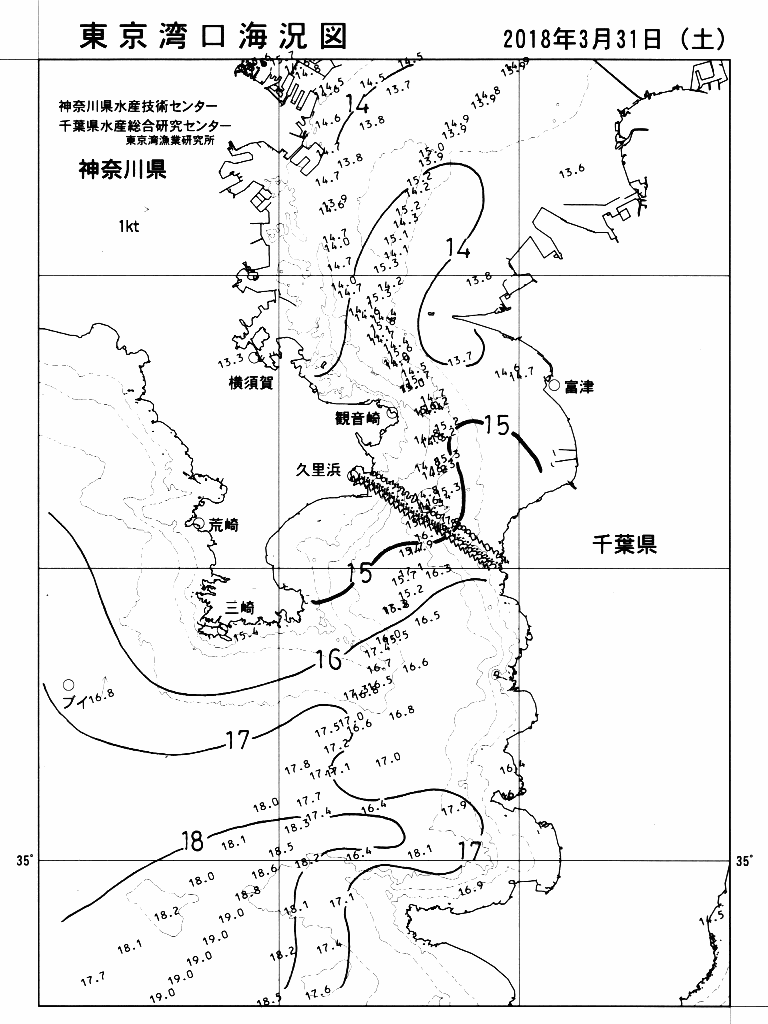 海況図, 東京湾口海況図 検索結果, (水温分布 等を図示)
