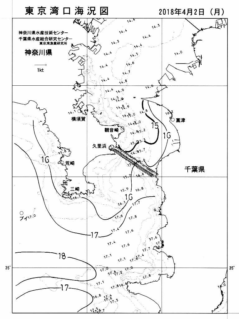 海況図, 東京湾口海況図 検索結果, (水温分布 等を図示)