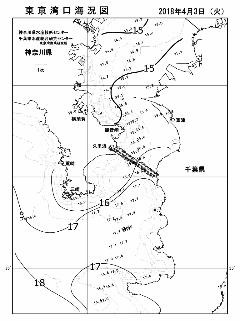 海況図, 東京湾口海況図 検索結果, (水温分布 等を図示)