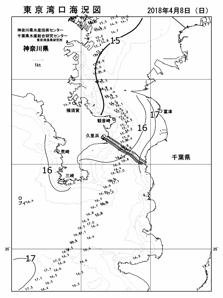 海況図, 東京湾口海況図 検索結果, (水温分布 等を図示)