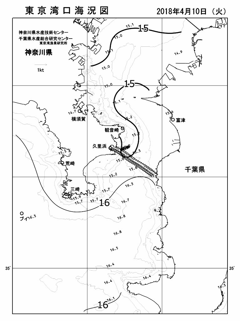 海況図, 東京湾口海況図 検索結果, (水温分布 等を図示)