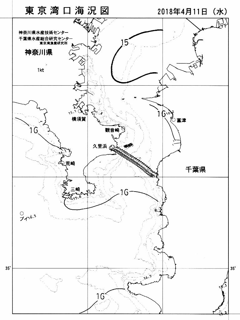 海況図, 東京湾口海況図 検索結果, (水温分布 等を図示)