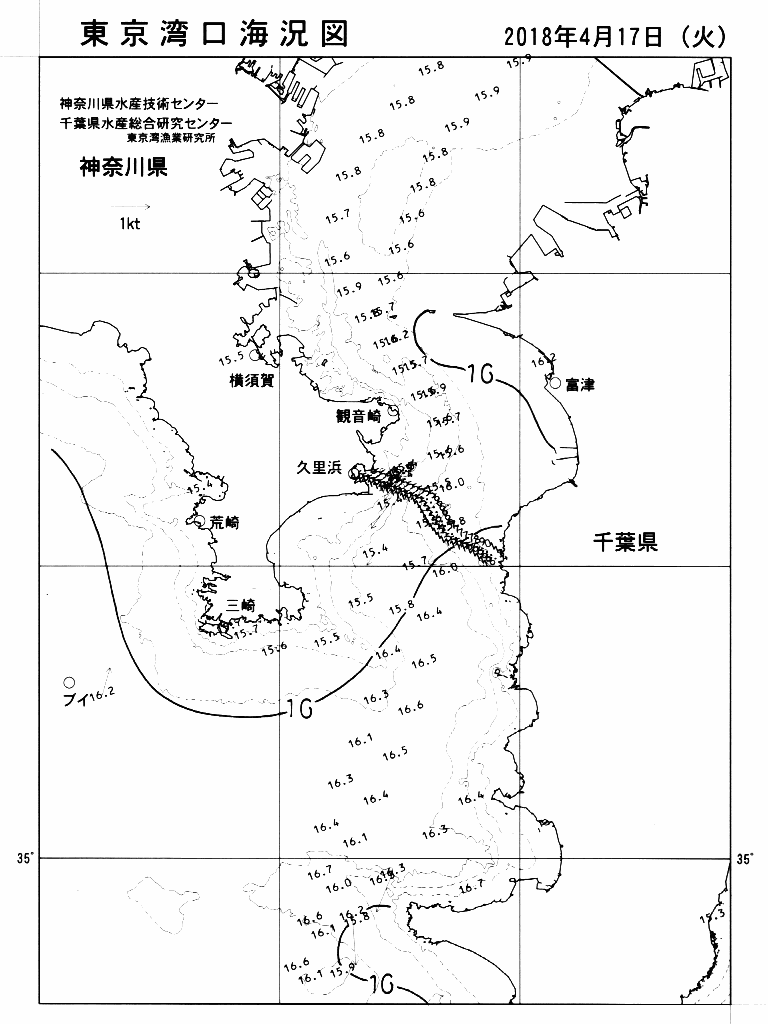 海況図, 東京湾口海況図 検索結果, (水温分布 等を図示)