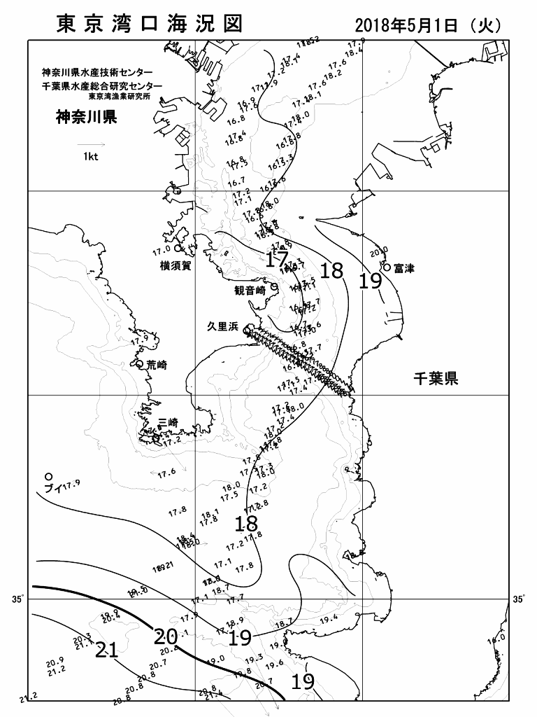 海況図, 東京湾口海況図 検索結果, (水温分布 等を図示)