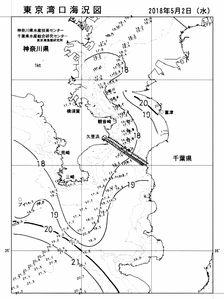 海況図, 東京湾口海況図 検索結果, (水温分布 等を図示)