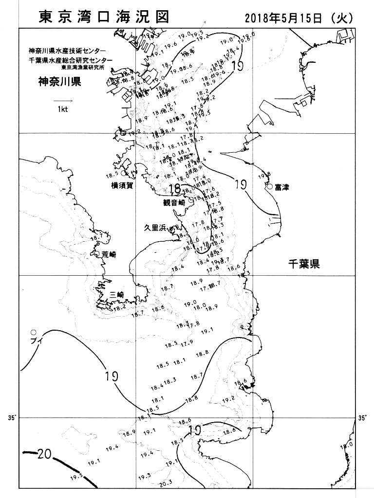 海況図, 東京湾口海況図 検索結果, (水温分布 等を図示)
