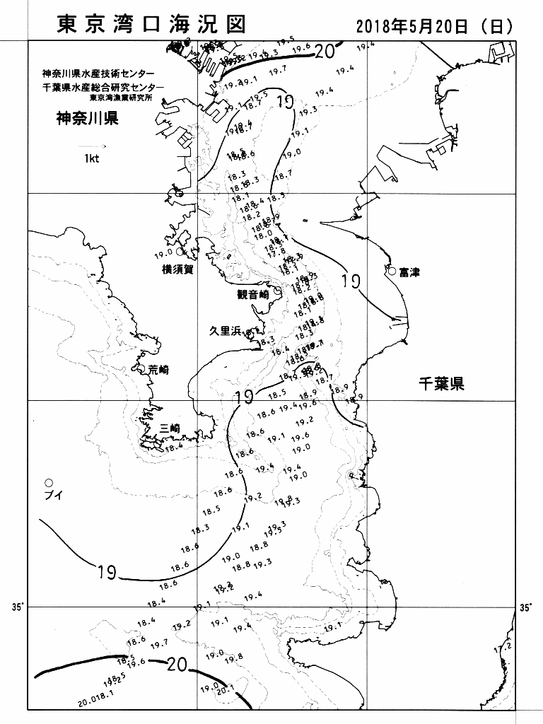 海況図, 東京湾口海況図 検索結果, (水温分布 等を図示)