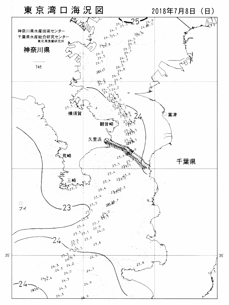 海況図, 東京湾口海況図 検索結果, (水温分布 等を図示)