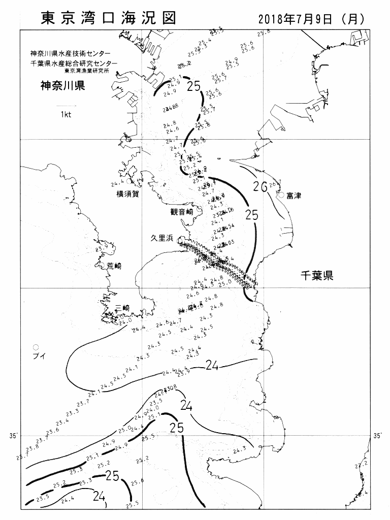 海況図, 東京湾口海況図 検索結果, (水温分布 等を図示)