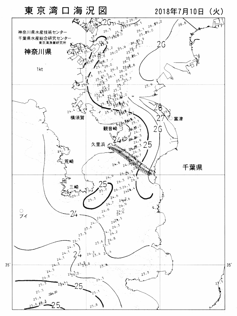 海況図, 東京湾口海況図 検索結果, (水温分布 等を図示)