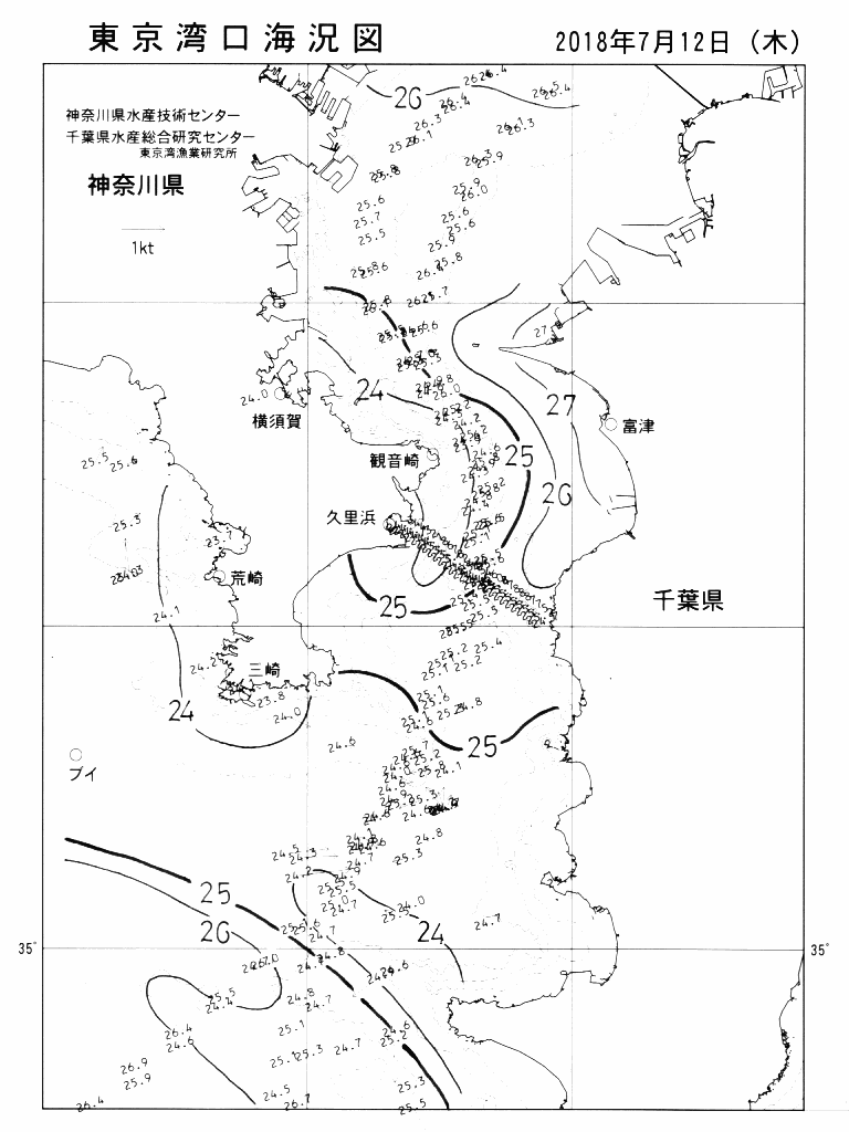 海況図, 東京湾口海況図 検索結果, (水温分布 等を図示)