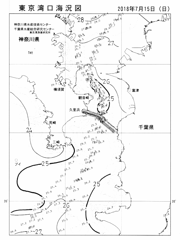 海況図, 東京湾口海況図 検索結果, (水温分布 等を図示)