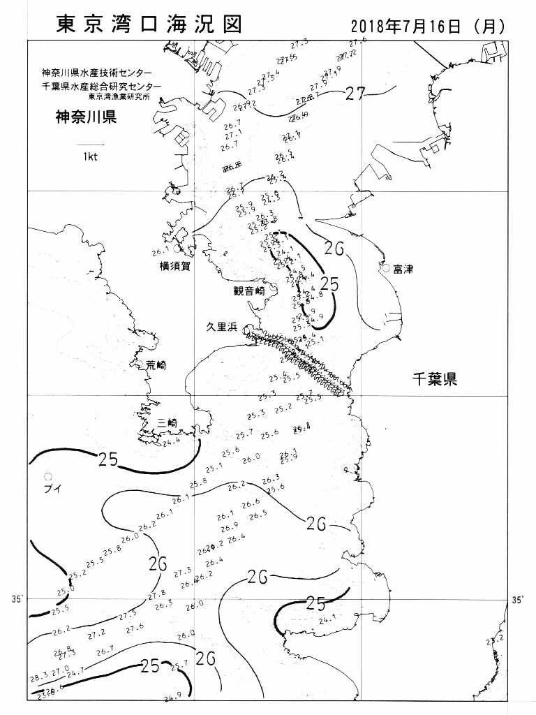 海況図, 東京湾口海況図 検索結果, (水温分布 等を図示)