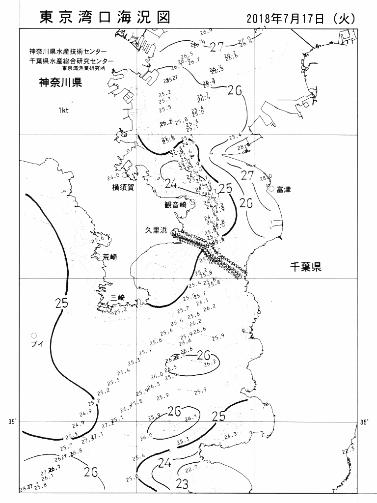 海況図, 東京湾口海況図 検索結果, (水温分布 等を図示)