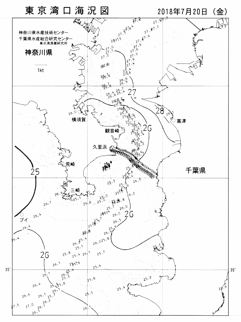 海況図, 東京湾口海況図 検索結果, (水温分布 等を図示)