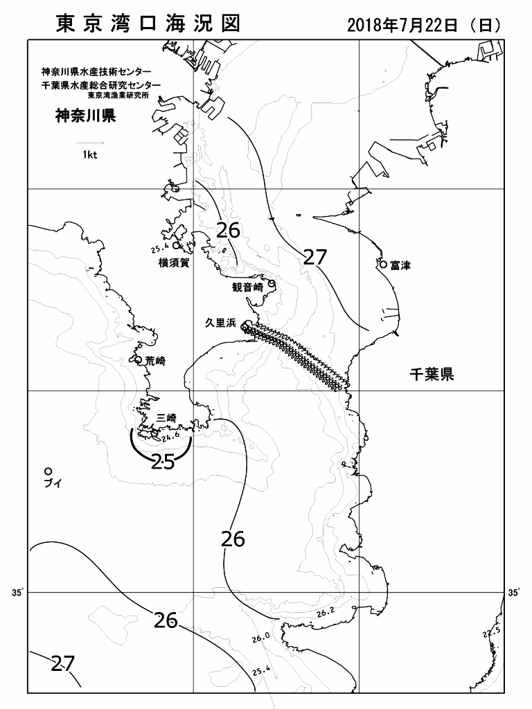 海況図, 東京湾口海況図 検索結果, (水温分布 等を図示)