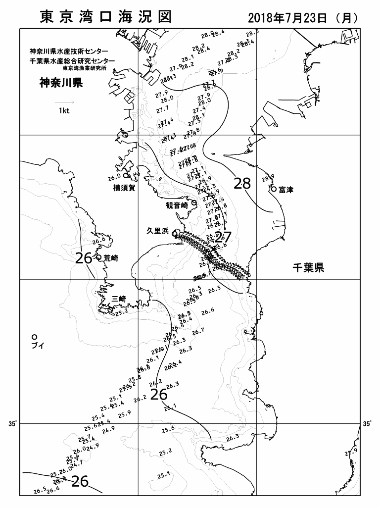 海況図, 東京湾口海況図 検索結果, (水温分布 等を図示)