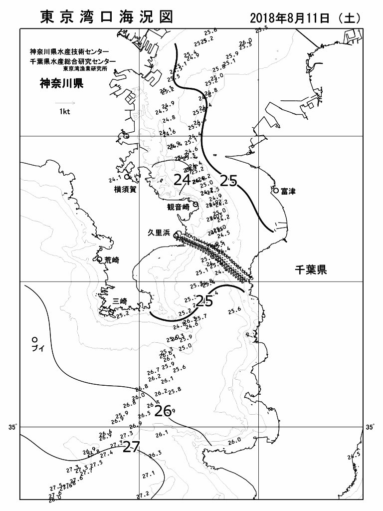 海況図, 東京湾口海況図 検索結果, (水温分布 等を図示)