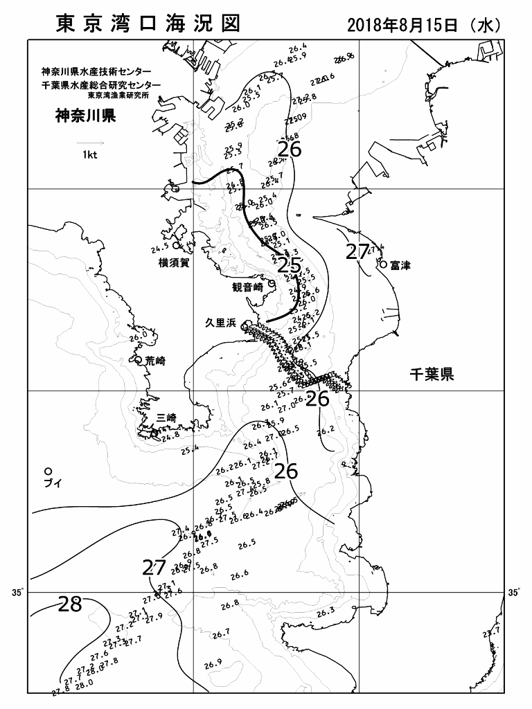 海況図, 東京湾口海況図 検索結果, (水温分布 等を図示)