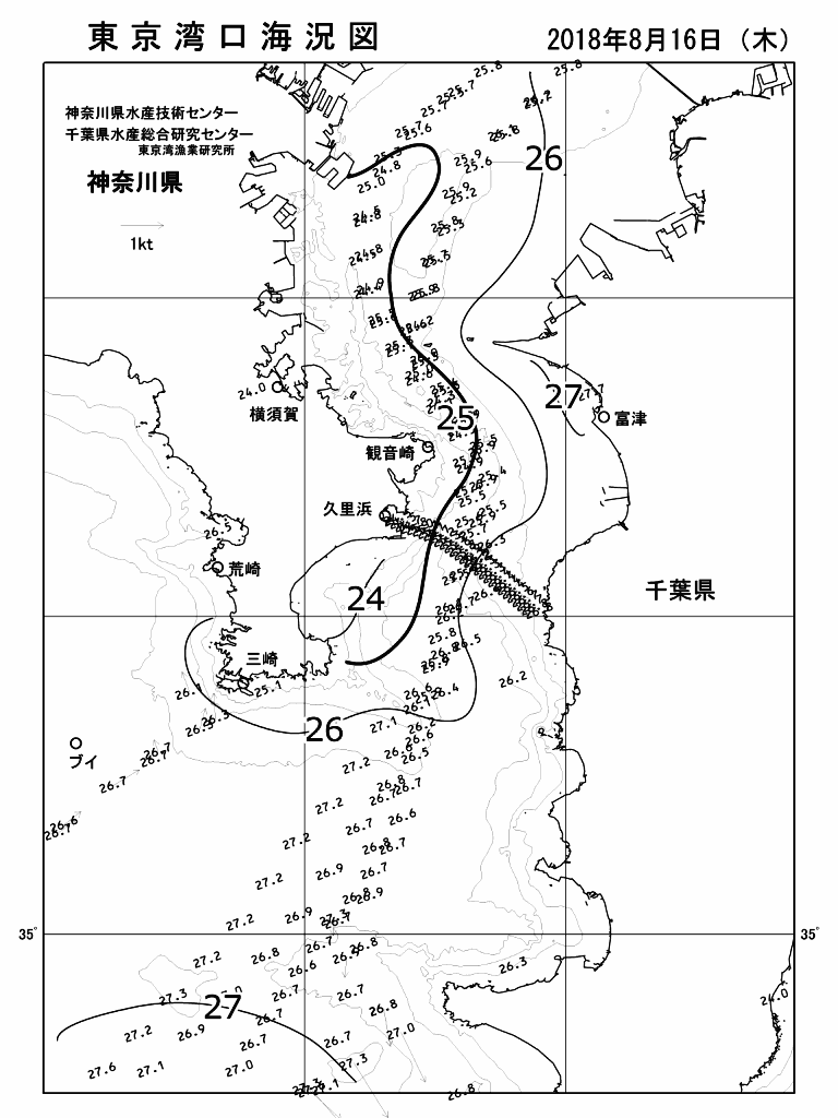 海況図, 東京湾口海況図 検索結果, (水温分布 等を図示)