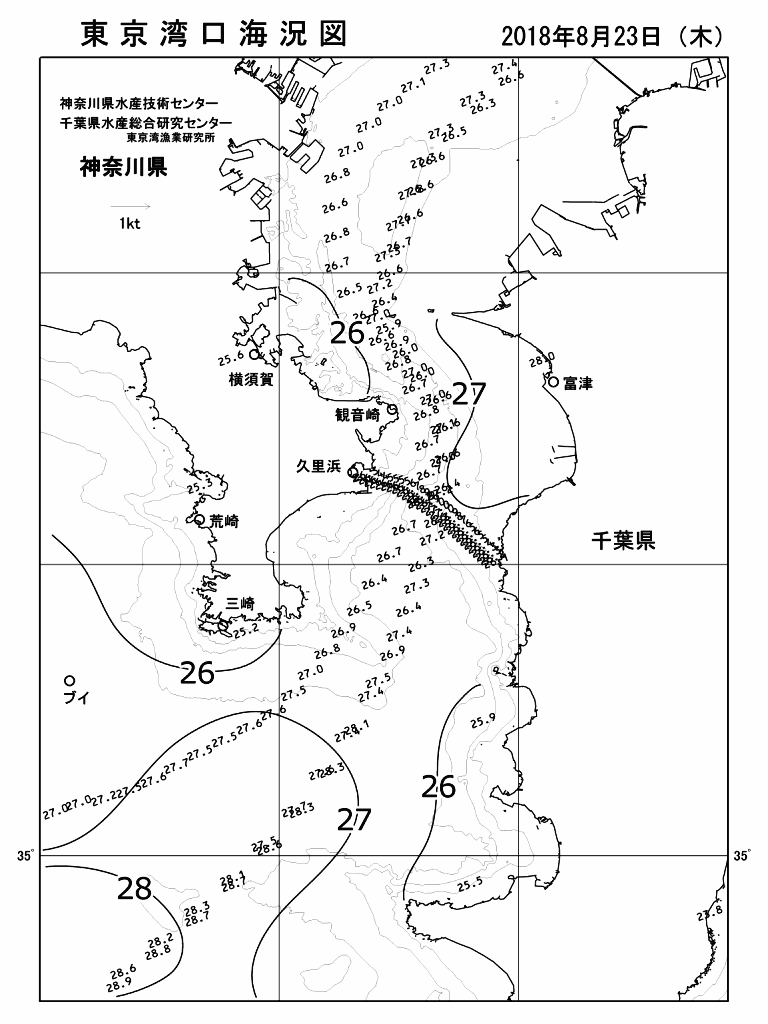 海況図, 東京湾口海況図 検索結果, (水温分布 等を図示)