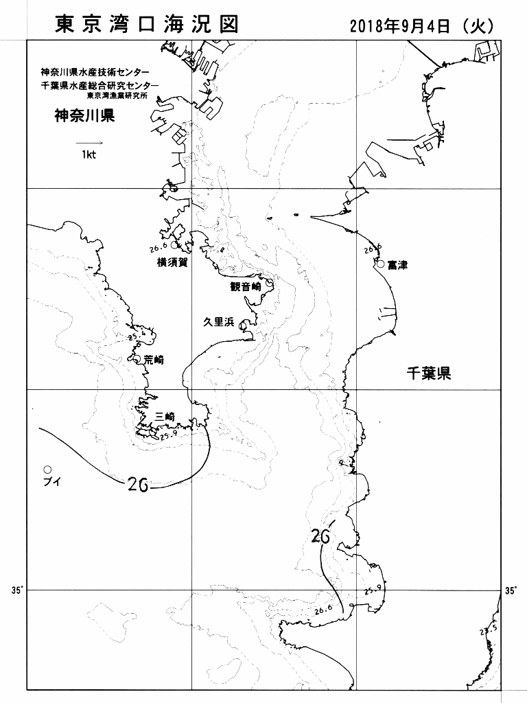 海況図, 東京湾口海況図 検索結果, (水温分布 等を図示)
