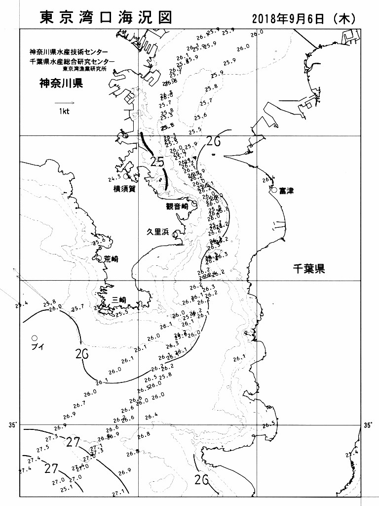 海況図, 東京湾口海況図 検索結果, (水温分布 等を図示)