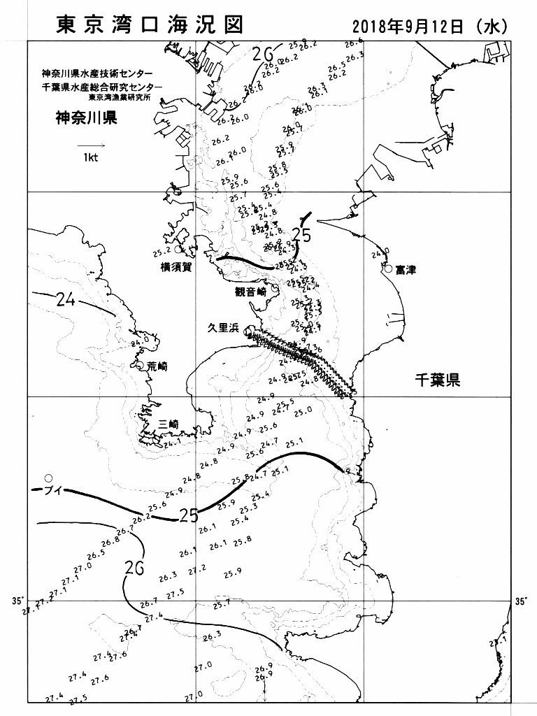 海況図, 東京湾口海況図 検索結果, (水温分布 等を図示)