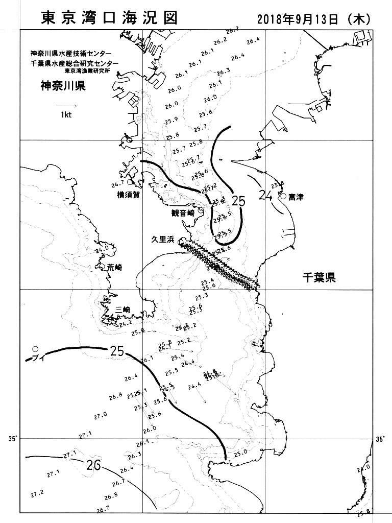 海況図, 東京湾口海況図 検索結果, (水温分布 等を図示)