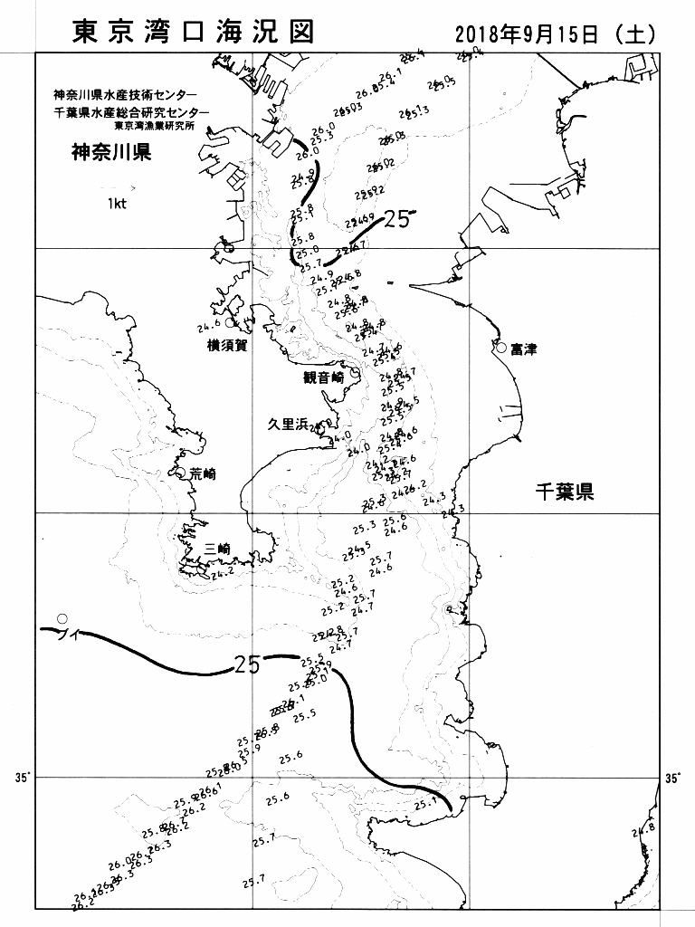 海況図, 東京湾口海況図 検索結果, (水温分布 等を図示)