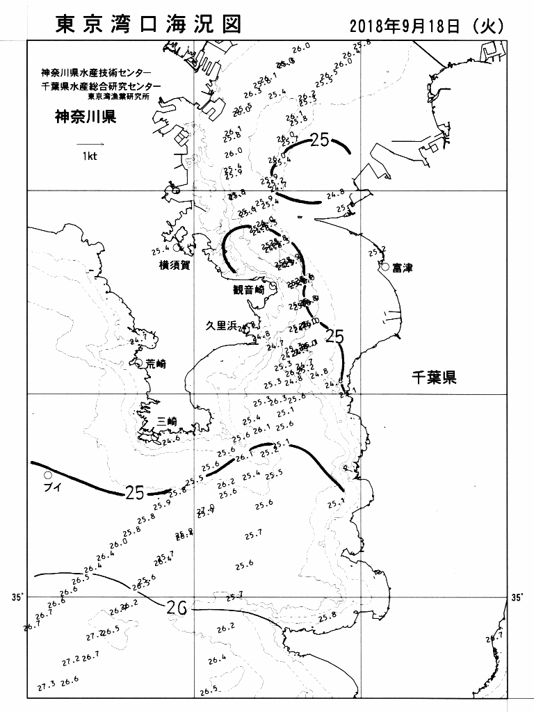 海況図, 東京湾口海況図 検索結果, (水温分布 等を図示)