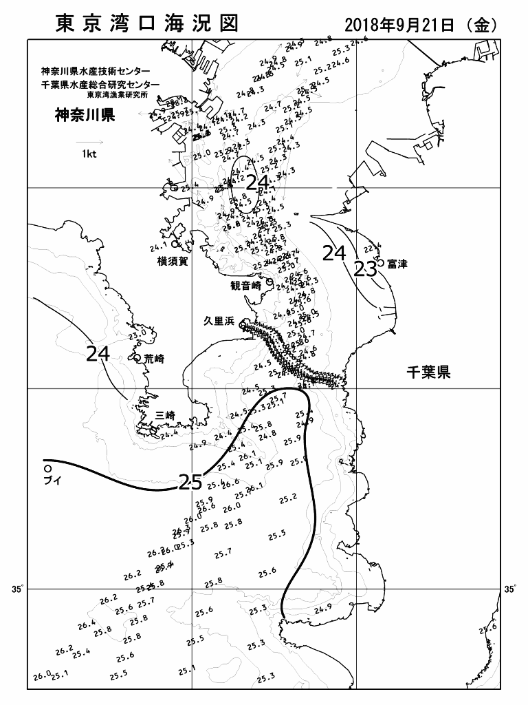 海況図, 東京湾口海況図 検索結果, (水温分布 等を図示)