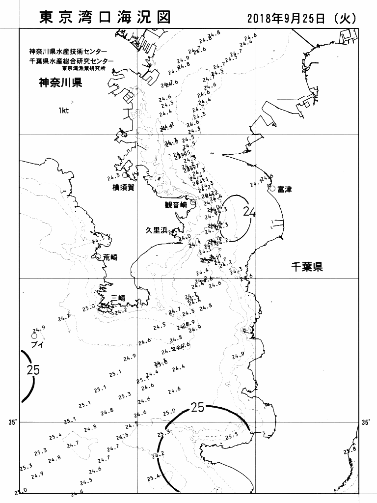 海況図, 東京湾口海況図 検索結果, (水温分布 等を図示)