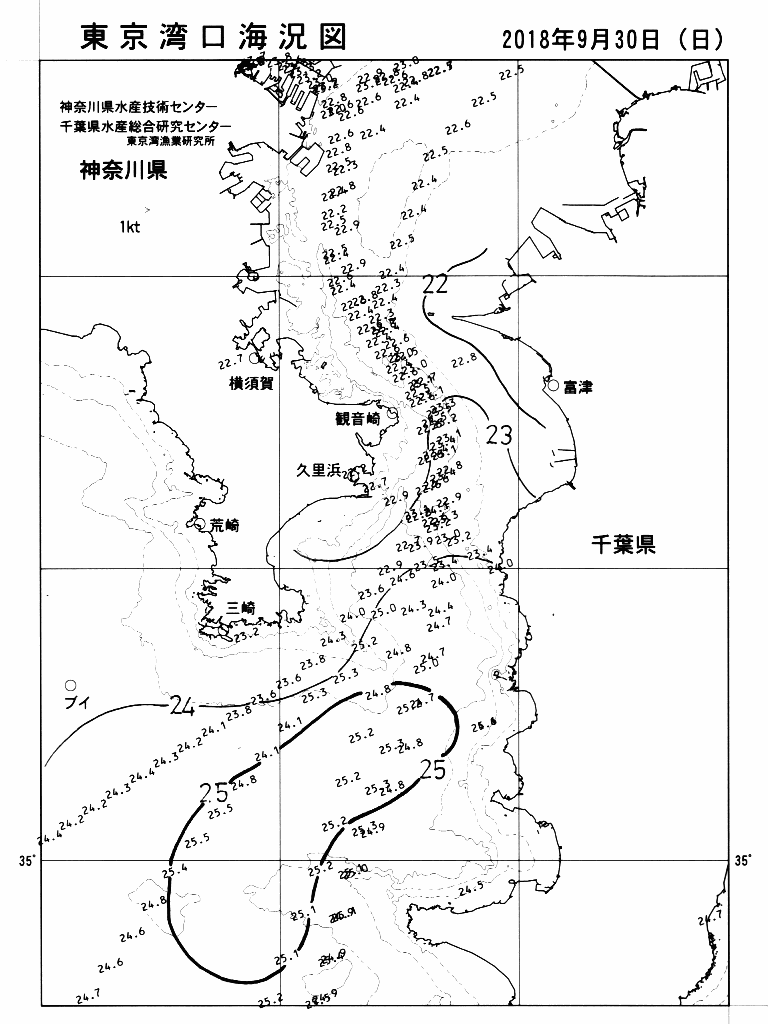 海況図, 東京湾口海況図 検索結果, (水温分布 等を図示)