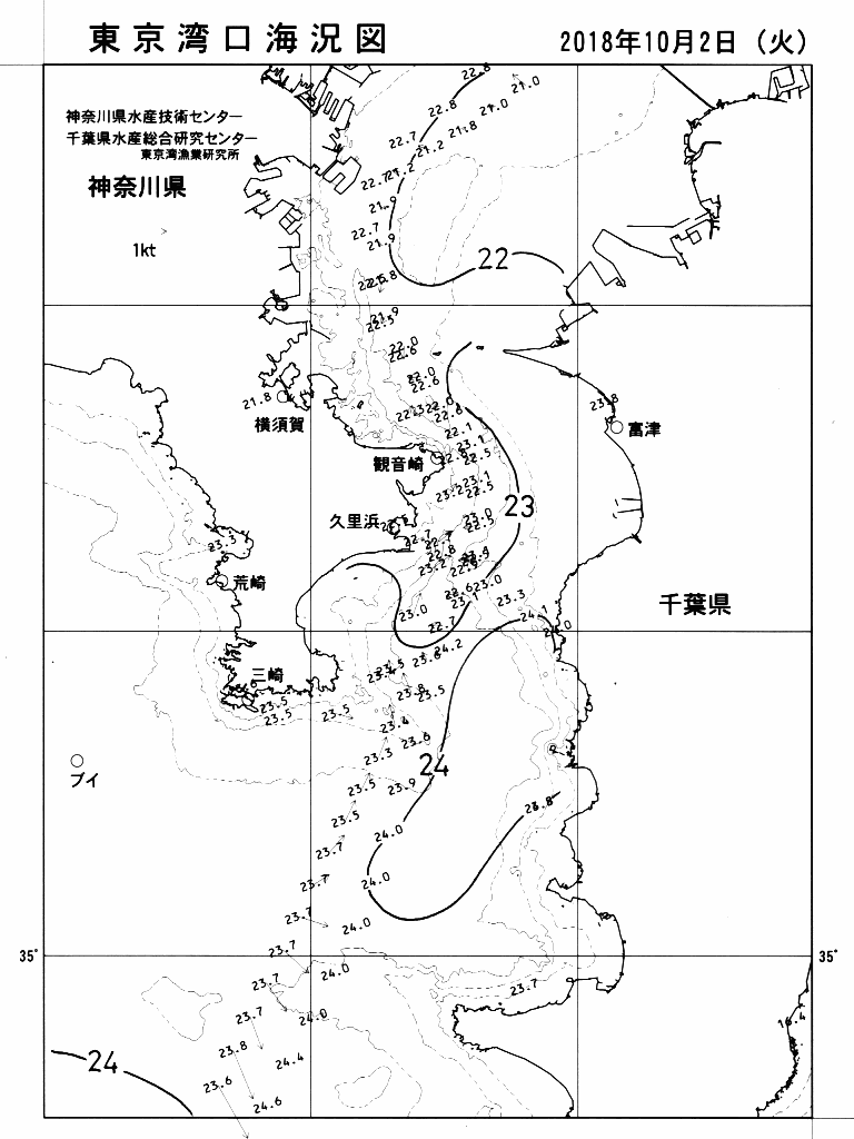 海況図, 東京湾口海況図 検索結果, (水温分布 等を図示)