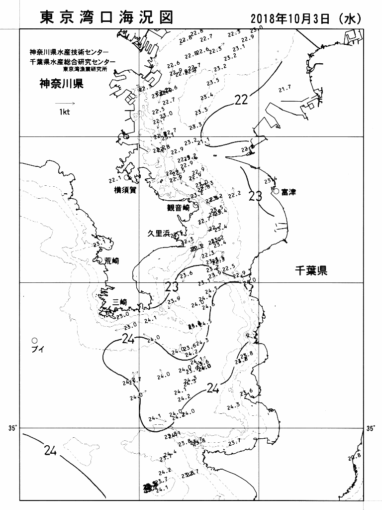 海況図, 東京湾口海況図 検索結果, (水温分布 等を図示)